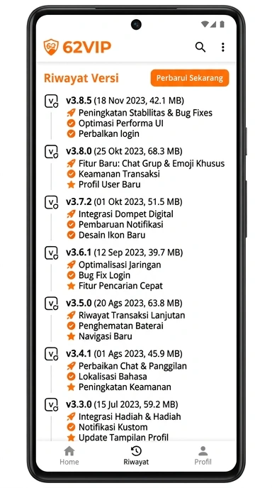 Riwayat Versi 62vip untuk Pengguna Android Indonesia